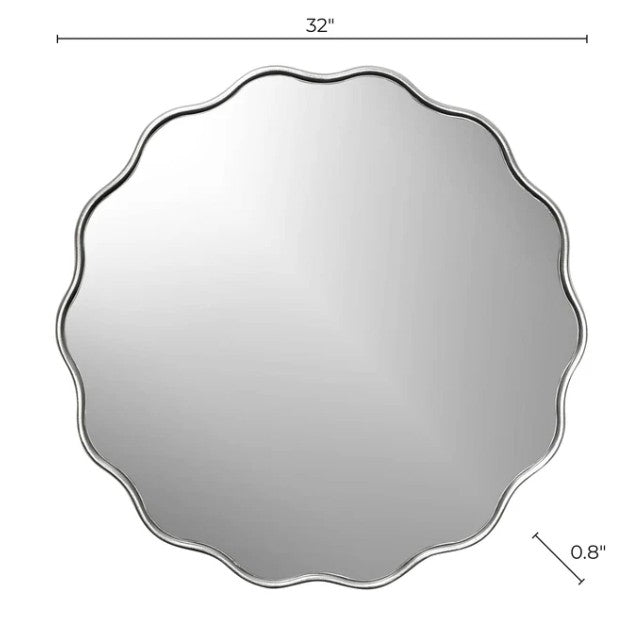 Blip Mirror
