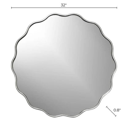 Blip Mirror